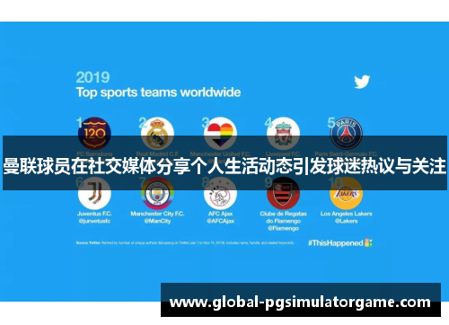 曼联球员在社交媒体分享个人生活动态引发球迷热议与关注