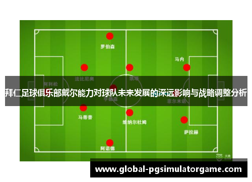 拜仁足球俱乐部戴尔能力对球队未来发展的深远影响与战略调整分析