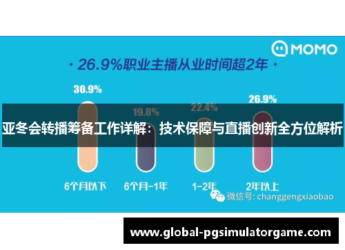亚冬会转播筹备工作详解：技术保障与直播创新全方位解析