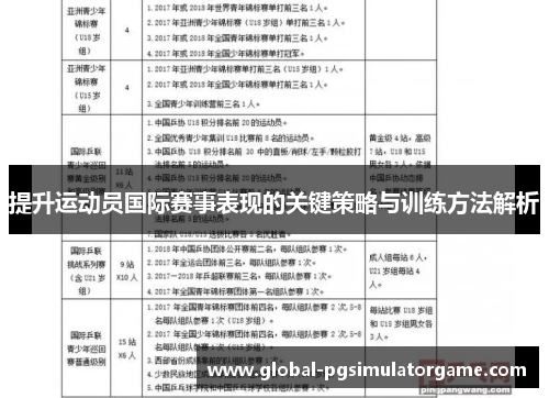 提升运动员国际赛事表现的关键策略与训练方法解析