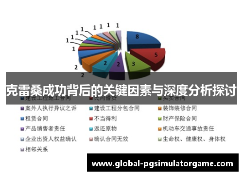 克雷桑成功背后的关键因素与深度分析探讨