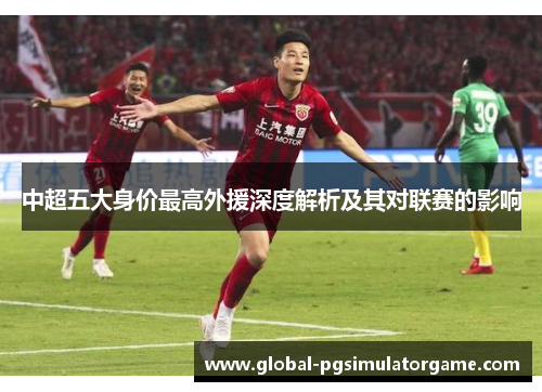 中超五大身价最高外援深度解析及其对联赛的影响