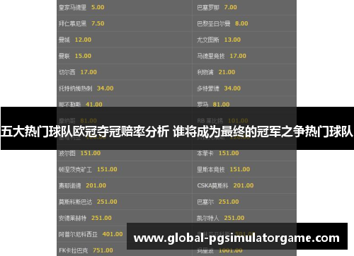 五大热门球队欧冠夺冠赔率分析 谁将成为最终的冠军之争热门球队
