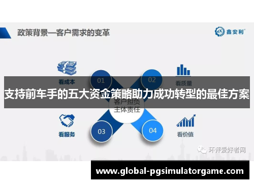 支持前车手的五大资金策略助力成功转型的最佳方案