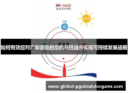 如何有效应对广厦面临的危机与挑战并实现可持续发展战略