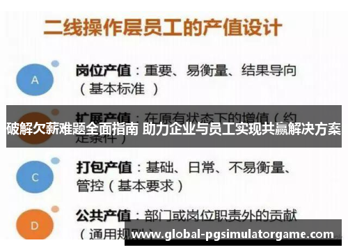破解欠薪难题全面指南 助力企业与员工实现共赢解决方案