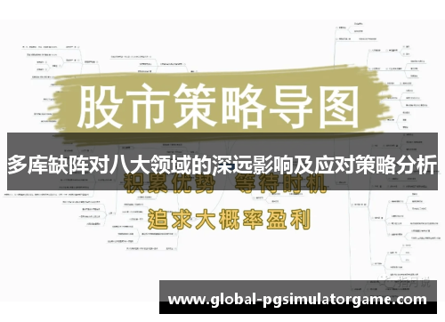 多库缺阵对八大领域的深远影响及应对策略分析