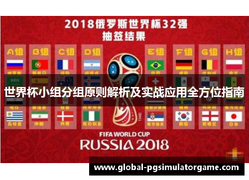世界杯小组分组原则解析及实战应用全方位指南