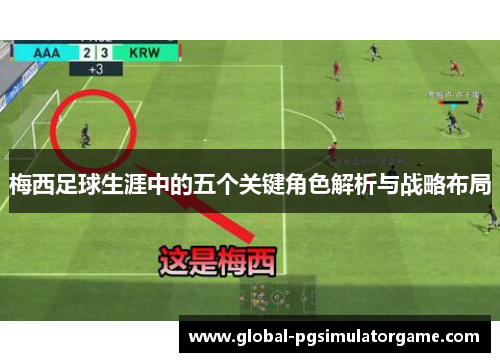 梅西足球生涯中的五个关键角色解析与战略布局