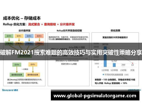 破解FM2021搜索难题的高效技巧与实用突破性策略分享