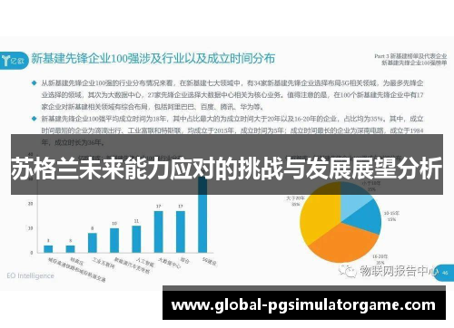 苏格兰未来能力应对的挑战与发展展望分析