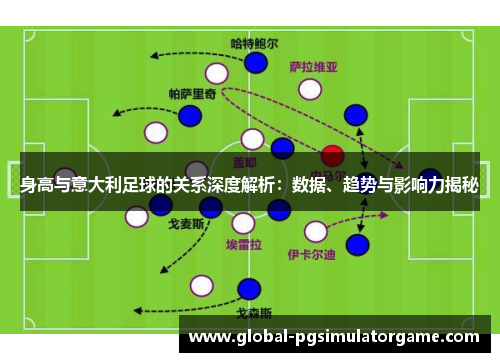 身高与意大利足球的关系深度解析：数据、趋势与影响力揭秘