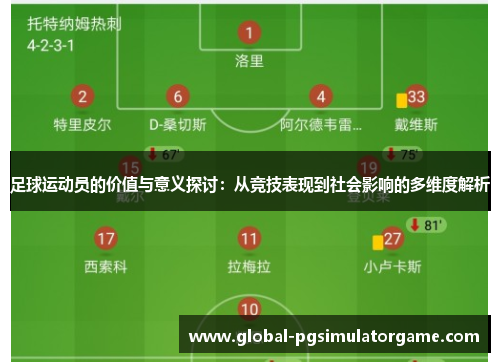 足球运动员的价值与意义探讨：从竞技表现到社会影响的多维度解析