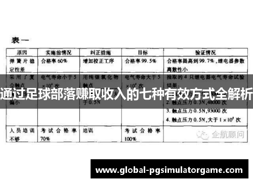通过足球部落赚取收入的七种有效方式全解析