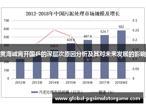 黄海诚离开国乒的深层次原因分析及其对未来发展的影响